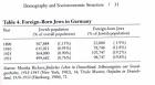 thumbs/census_foreign_born_jews_[2243.ill].jpg.jpg